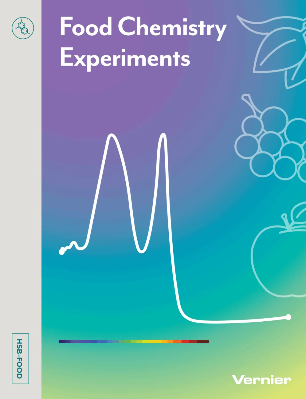 Food Chemistry Experiments