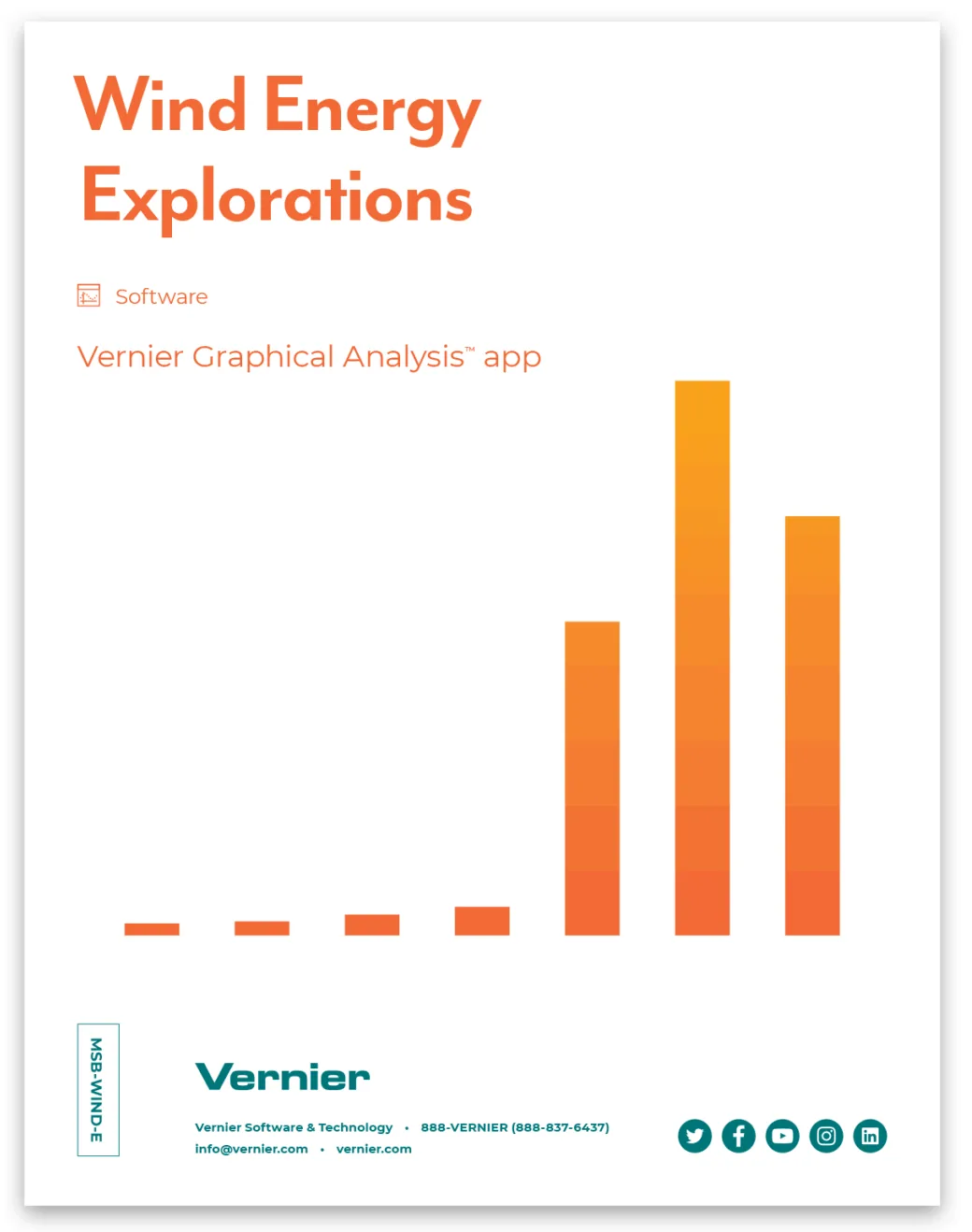 Wind Energy Explorations