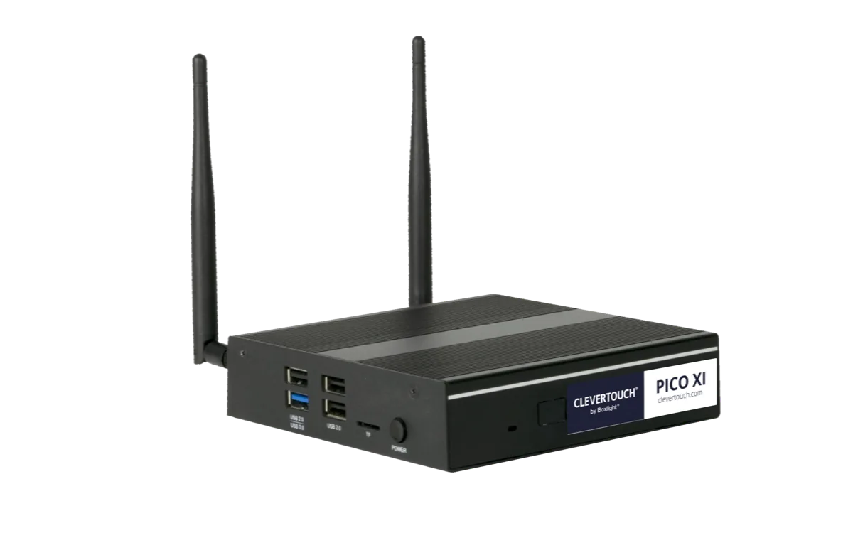 Pantalla dividida en zonas con Pico XI