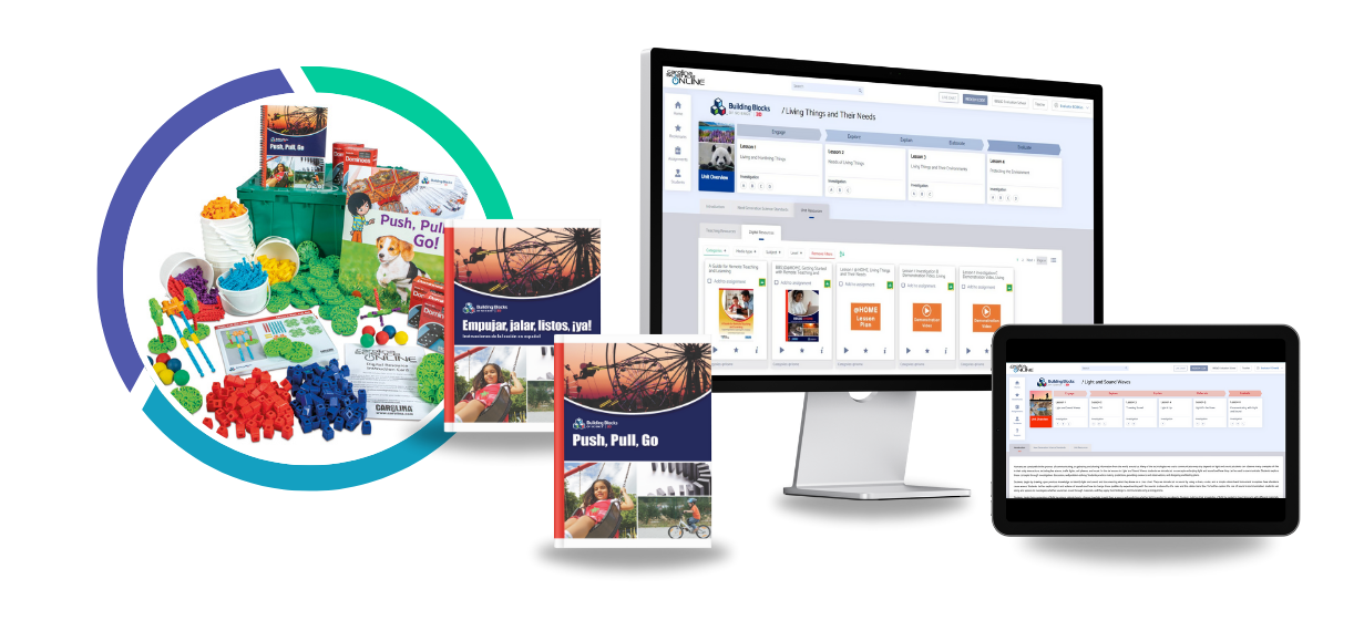 Recursos Interactivos